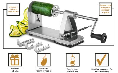 Stainless Steel Vegetable Shredder