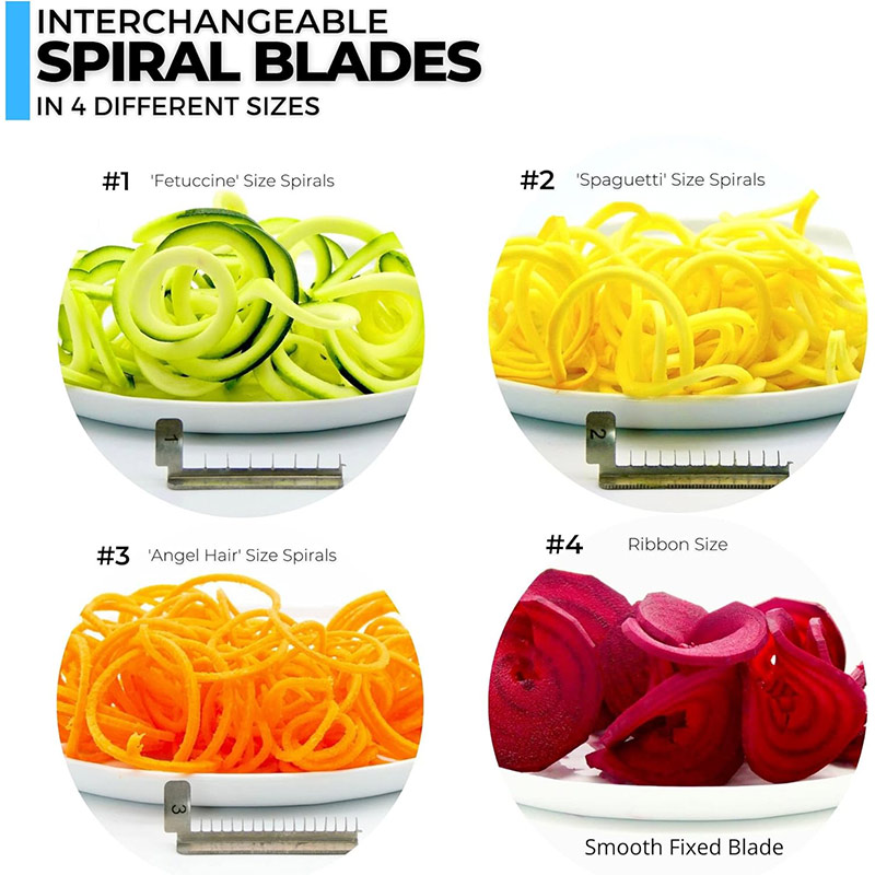 Coupe-légumes Coupe-légumes