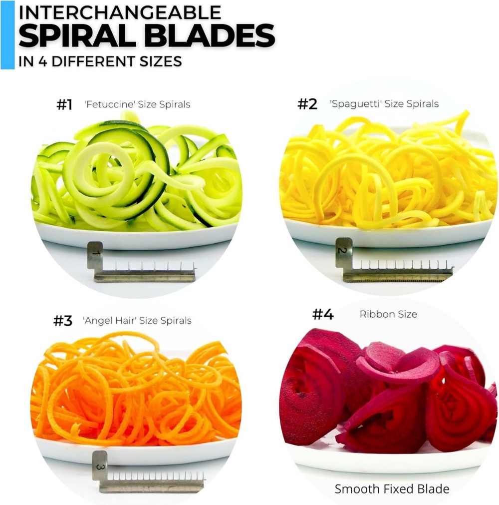 Vegetable Slicers